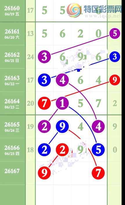 [������] 26167�ڣ�ͷβ ͷβ��֡�ͼ�桿979 / ����:������� / ����ID:1284924