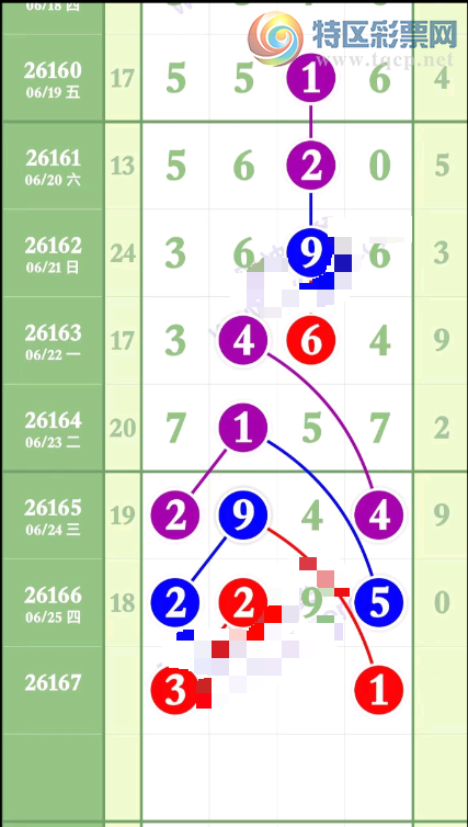 [������] 26167�ڣ�ͷβ ͷβ��֡�ͼ�桿581 / ����:������� / ����ID:1284924