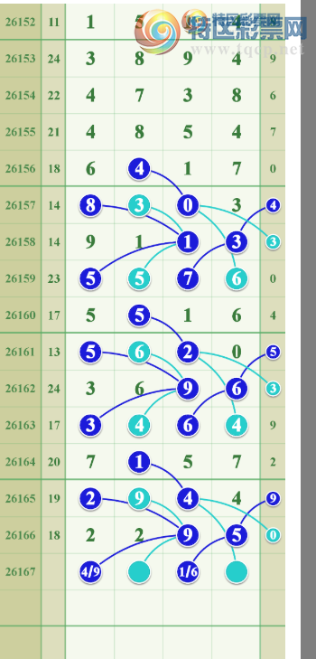 [������] 26167�ڣ�ʮ������ ͼ��690 / ����:ʮ������ / ����ID:1284955