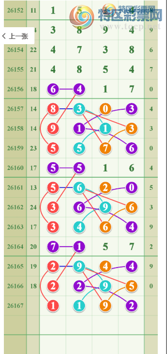 [������] 26167�ڣ�ʮ������ ͼ��828 / ����:ʮ������ / ����ID:1284955