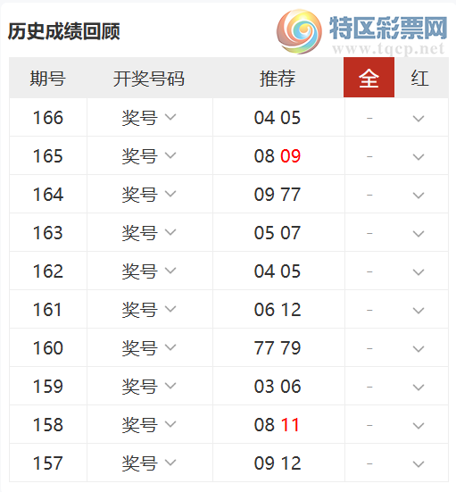 [����8] 26167�ڣ������븻ѡ���Ƽ�528 / ����:�����븻 / ����ID:1284603