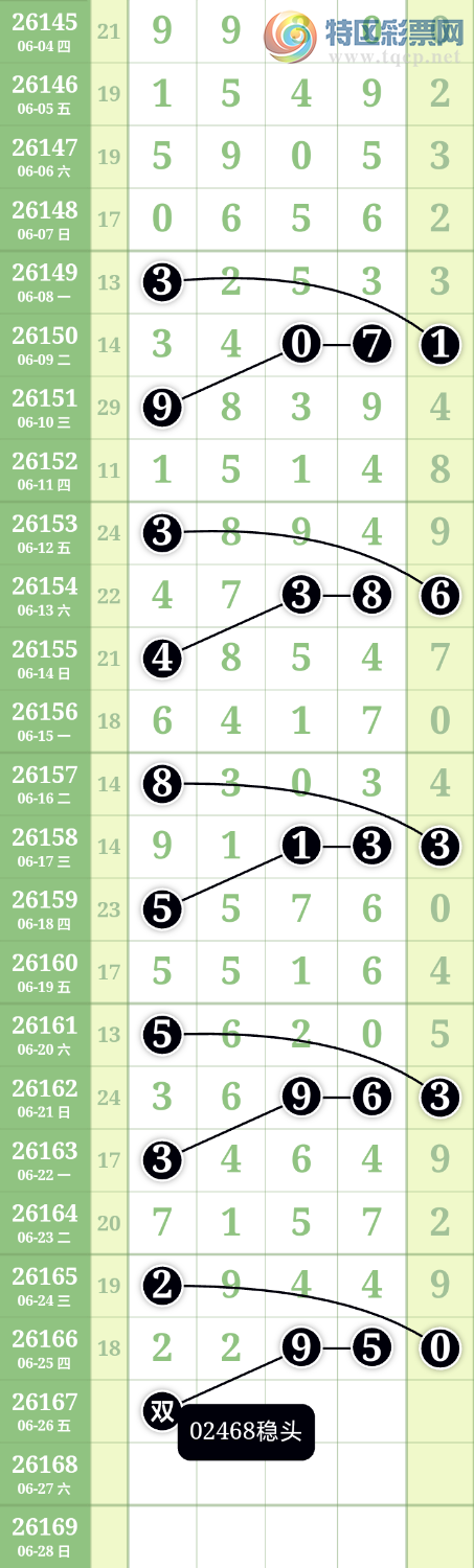 [������] 26167��:1���� ͼ��367 / ����:����wd25100 / ����ID:1284518