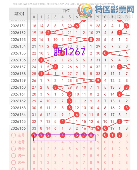 [����3D] 26167�ڣ����ױ���26167�����Ʒ���200 / ����:���ױ����� / ����ID:1285045
