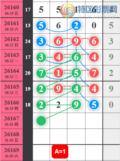 [������] 26167�ڣ���Ů�������ɲο���ͼ�桿774 / ����:��Ů / ����ID:1285050