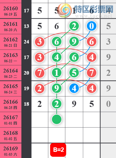 [������] 26167�ڣ���Ů�������ɲο���ͼ�桿1000 / ����:��Ů / ����ID:1285050