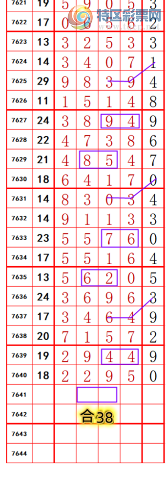 [������] 26168�ڣ��������롾ͼ�桿938 / ����:��374748 / ����ID:1285123