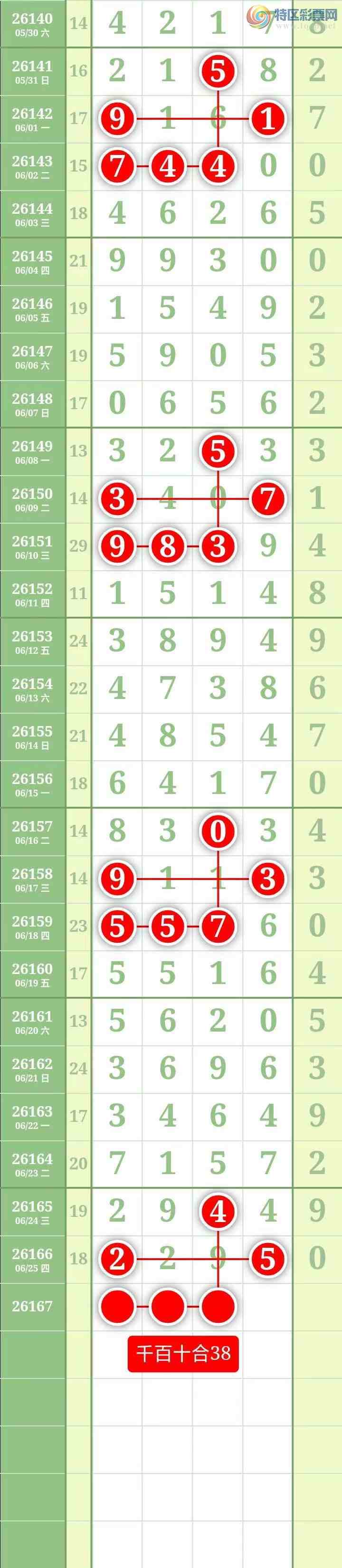 [������] 26168�ڣ������������ ����Χ�С�ͼ��928 / ����:������� / ����ID:1285136