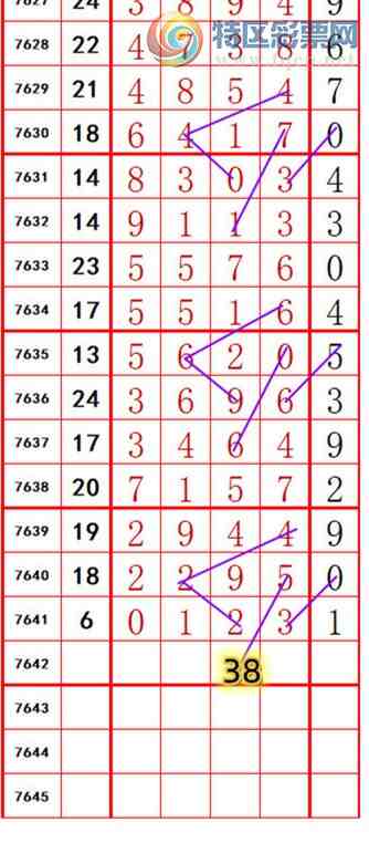 [������] 26168�ڣ��������롾ͼ�桿64 / ����:��374748 / ����ID:1285123