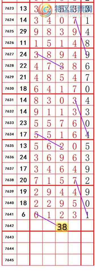 [������] 26168�ڣ��������롾ͼ�桿471 / ����:��374748 / ����ID:1285123