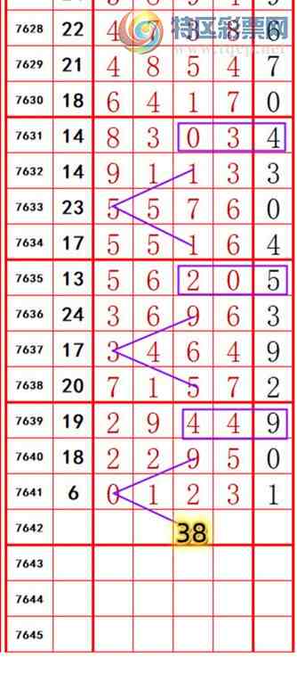 [������] 26168�ڣ��������롾ͼ�桿268 / ����:��374748 / ����ID:1285123
