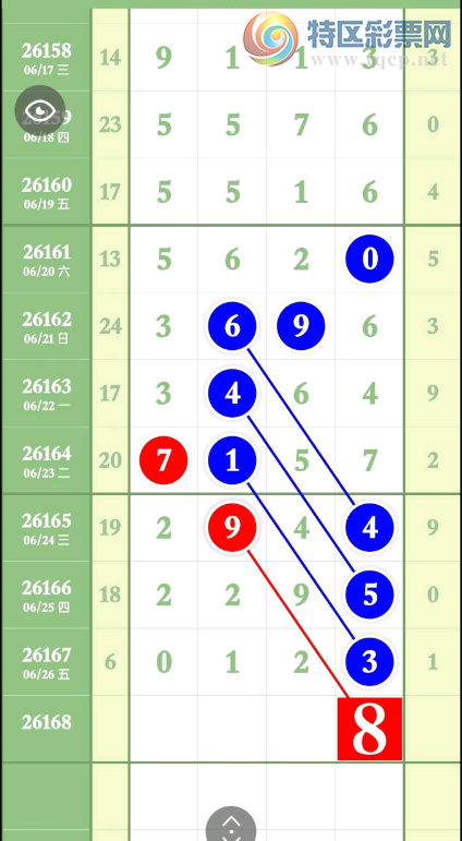 [������] 26168�ڣ������� �������͡�ͼ�桿891 / ����:�찬�� / ����ID:1285135