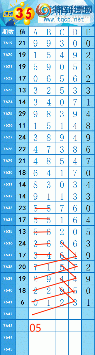 [������] 26168�ڣ�350��58 �� �� �ȡ�ͼ�桿584 / ����:�쳾����0 / ����ID:1285253