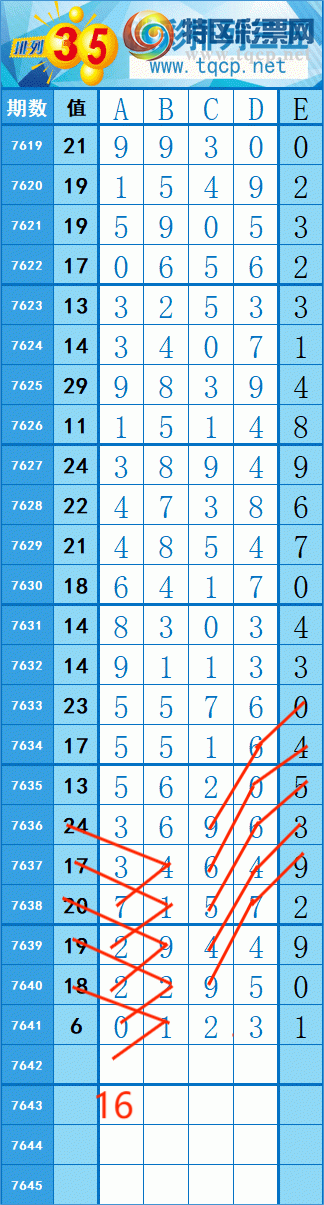 [������] 26168�ڣ�350��58 �� �� �ȡ�ͼ�桿135 / ����:�쳾����0 / ����ID:1285253