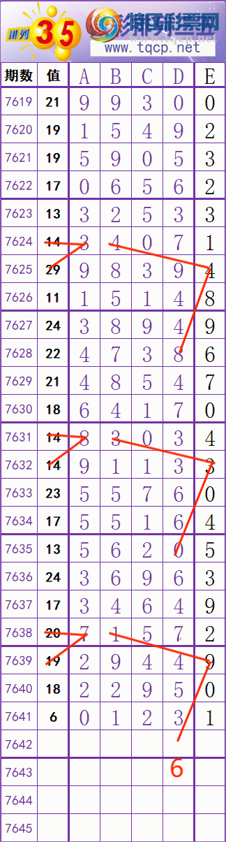 [������] 26168�ڣ����� �� �� �� ���Ͼ��� ��ͼ�桿520 / ����:��׼���� / ����ID:1285255