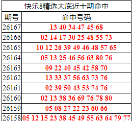 [����8] 26168�ڣ�����8���ֲ���׺�6�� ɱ�����27 / ����:�ͷ�-С�� / ����ID:1285372