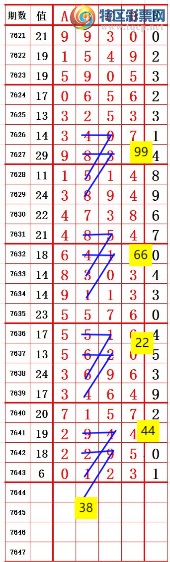 [������] 26168�ڣ�������룬����ץβ��168��ֻ��14�ڣ���ͼ�桿683 / ����:�ϵ���β / ����ID:1285108