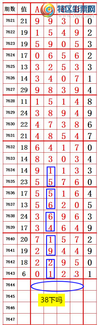 [������] 26168�ڣ�������룬����ץβ��168��ֻ��14�ڣ���ͼ�桿595 / ����:�ϵ���β / ����ID:1285108