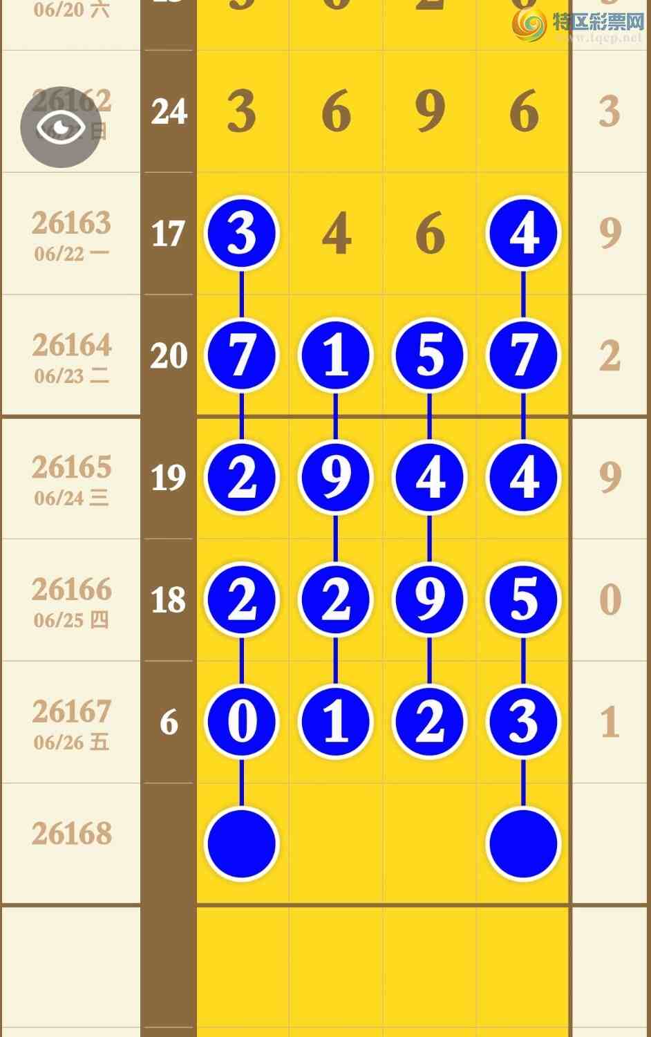 [������] 26168�ڣ������ѵã�������ա�ͼ�桿896 / ����:�������� / ����ID:1285389