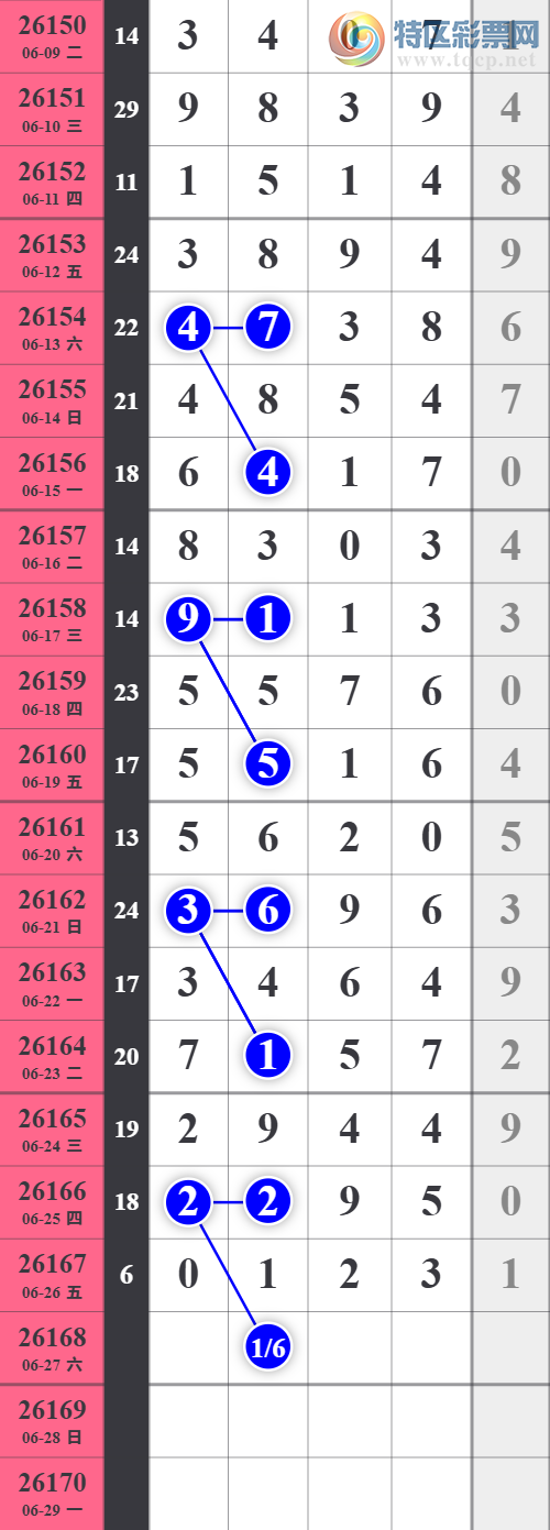 [������] 26168�ڣ���λ����������ͼ�桿995 / ����:���ǳµ� / ����ID:1285401