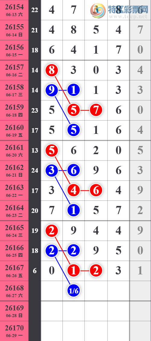 [������] 26168�ڣ���λ����������ͼ�桿693 / ����:���ǳµ� / ����ID:1285401