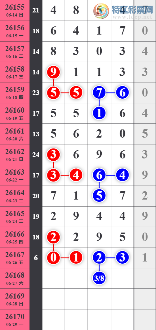 [������] 26168�ڣ���λ����������ͼ�桿229 / ����:���ǳµ� / ����ID:1285401