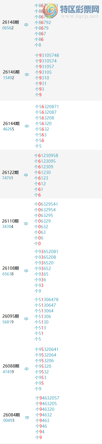 [������] 26168�ڣ�����β11��9�����Ƽ����ߺ졾ͼ�桿841 / ����:������¼ / ����ID:1285408
