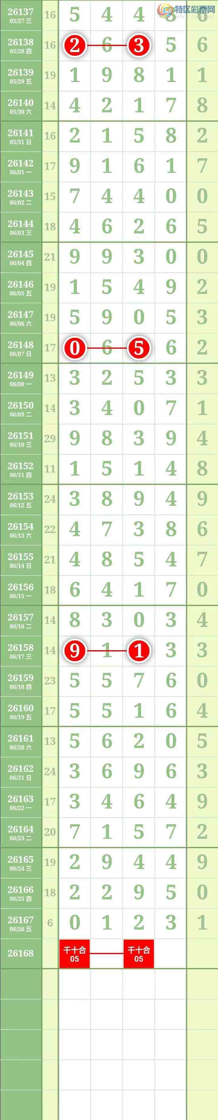 [������] 26168�ڣ������������ ����Χ�С�ͼ��234 / ����:������� / ����ID:1285136