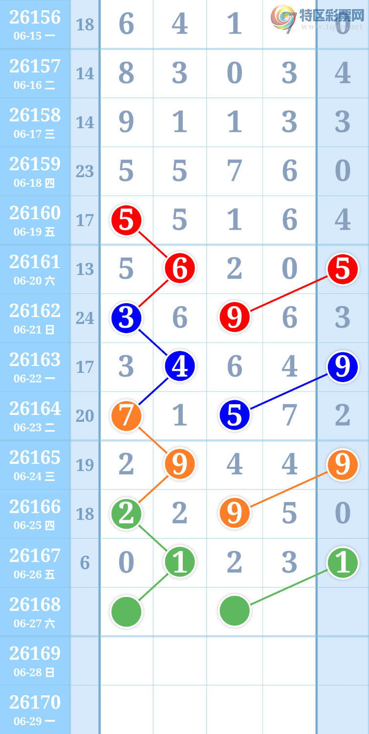 [������] 26168�ڣ���û�п��ܳ����ء�ͼ�桿740 / ����:ʮ������ / ����ID:1285452