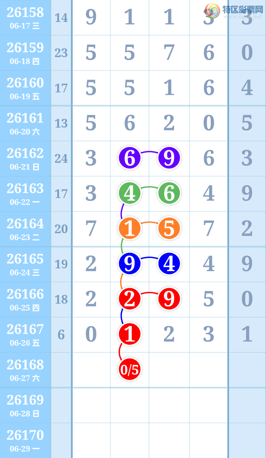 [������] 26168�ڣ���û�п��ܳ����ء�ͼ�桿244 / ����:ʮ������ / ����ID:1285452
