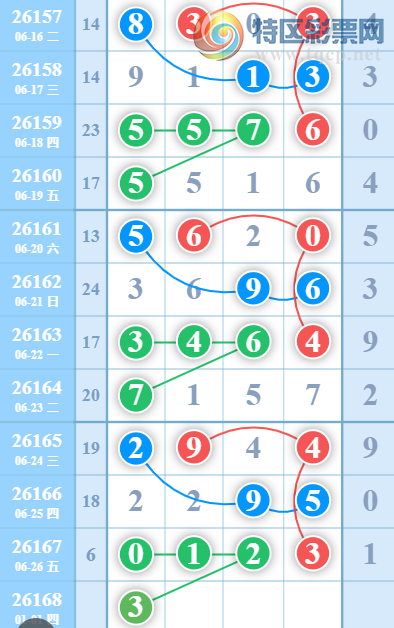 [������] 26168�ڣ�����һ�����ɲο���ͼ�桿407 / ����:����һ��� / ����ID:1285494