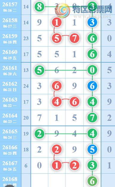 [������] 26168�ڣ�����һ�����ɲο���ͼ�桿624 / ����:����һ��� / ����ID:1285494