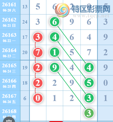 [������] 26168�ڣ��ù���ֵ�òο�.��ͼ�桿763 / ����:�ʺ��澭 / ����ID:1285497