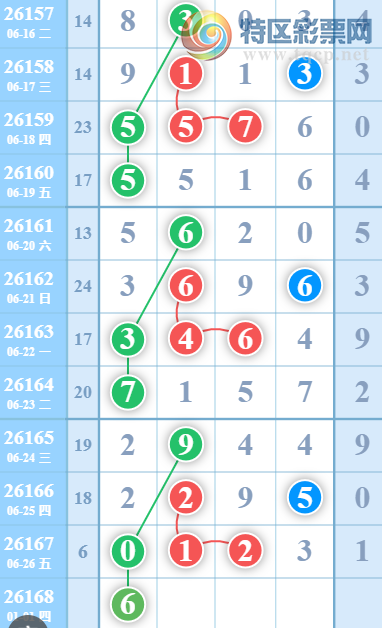 [������] 26168�ڣ��ù���ֵ�òο�.��ͼ�桿175 / ����:�ʺ��澭 / ����ID:1285497