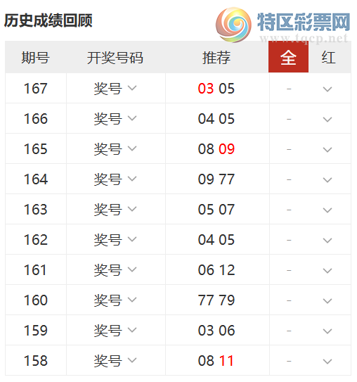 [����8] 26168�ڣ������븻ѡ���Ƽ�363 / ����:�����븻 / ����ID:1285153