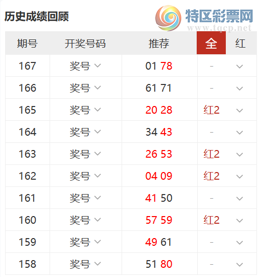 [����8] 26168�ڣ���ң��ɱ�����Ƽ�184 / ����:��ң�� / ����ID:1285169