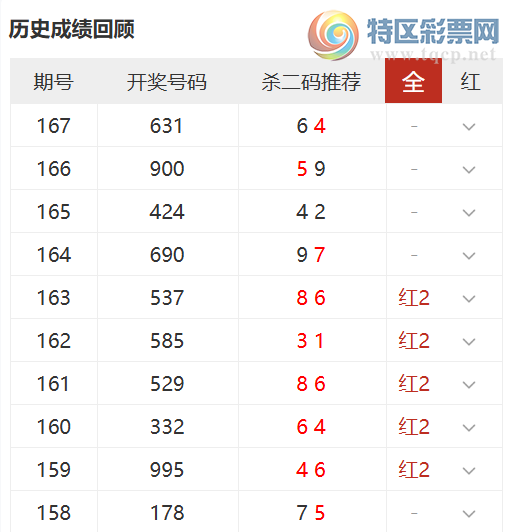 [����3D] 26168�ڣ��񹦴��ɱ���Ƽ�534 / ����:�񹦴�� / ����ID:1285160