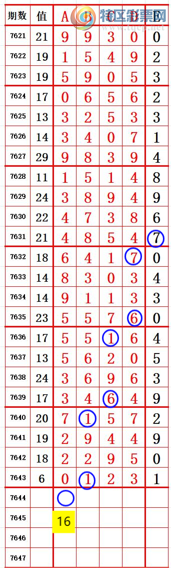 [������] 26169�ڣ�����ͷ1��������˫����9 ׼��ͼ�桿176 / ����:����666 / ����ID:1285592
