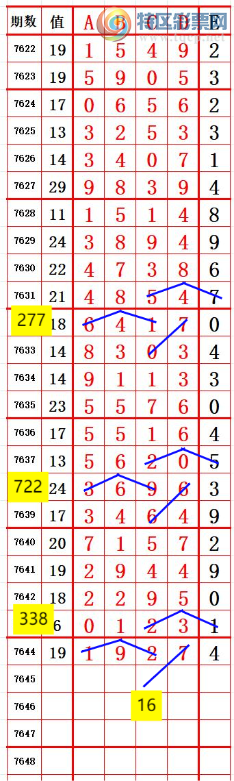 [������] 26169�ڣ�����ͷ1��������˫����9 ׼��ͼ�桿778 / ����:����666 / ����ID:1285592