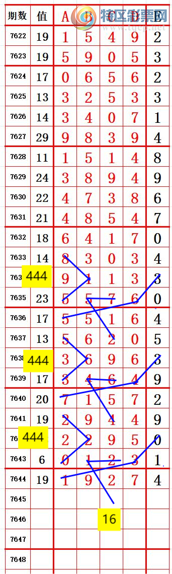 [������] 26169�ڣ�����ͷ1��������˫����9 ׼��ͼ�桿662 / ����:����666 / ����ID:1285592