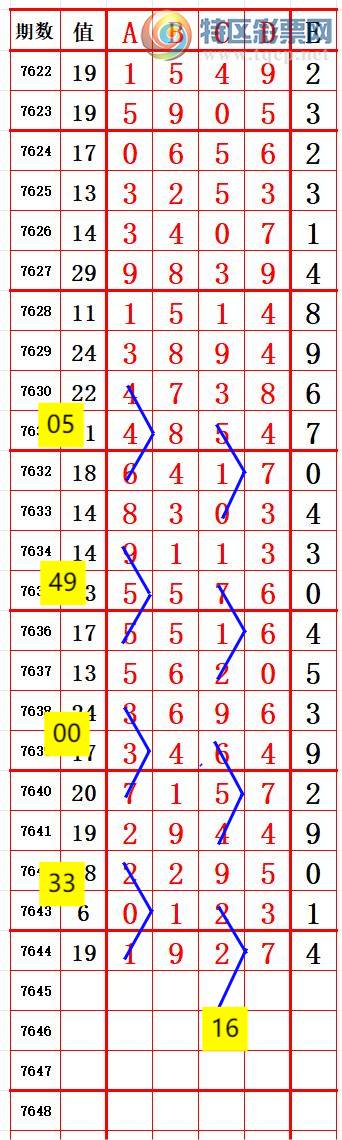 [������] 26169�ڣ�����ͷ1��������˫����9 ׼��ͼ�桿373 / ����:����666 / ����ID:1285592