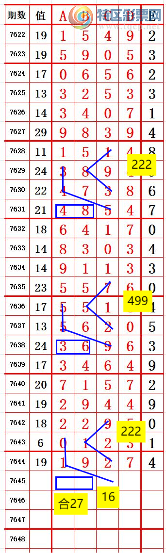 [������] 26169�ڣ�����ͷ1��������˫����9 ׼��ͼ�桿399 / ����:����666 / ����ID:1285592