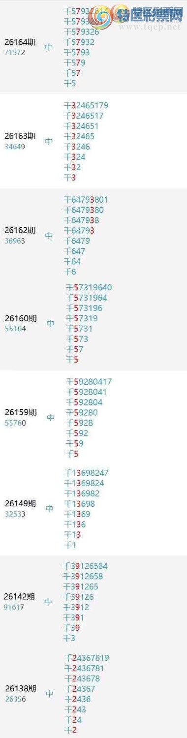 [������] 26169�ڣ�����ͷ7���У�ɱ���13��10��ͼ�桿240 / ����:ϲ��֦ͷ / ����ID:1285845
