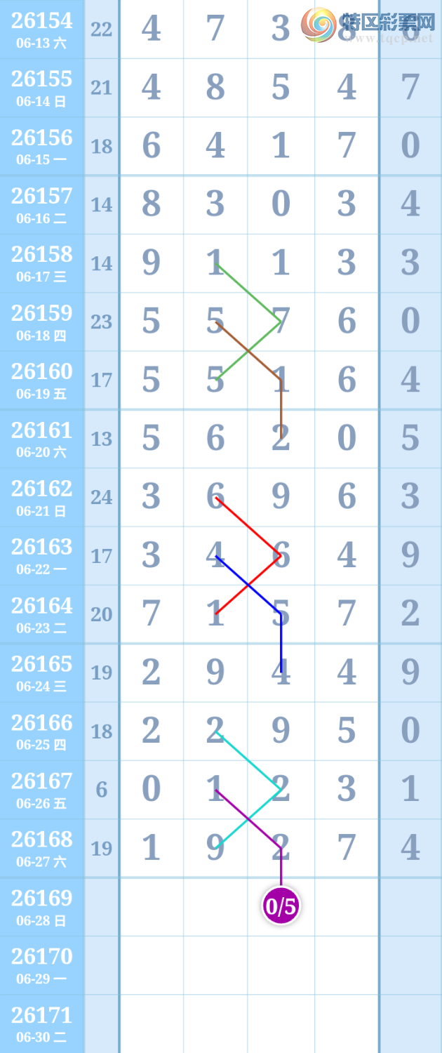 [������] 26169�ڣ��ο���ͼ�桿802 / ����:����ִ�� / ����ID:1285650