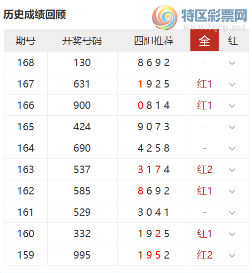 [����3D] 26169�ڣ��񹦴��ɱ���Ƽ�436 / ����:�񹦴�� / ����ID:1285720