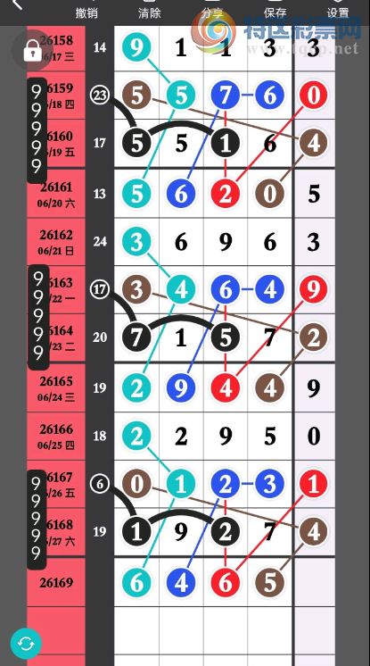[������] 26169�ڣ�ֱ��ο���ͼ�桿322 / ����:רҵ�о��� / ����ID:1285952
