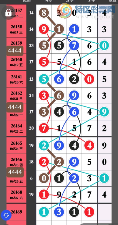 [������] 26169�ڣ�ֱ��ο���ͼ�桿884 / ����:רҵ�о��� / ����ID:1285952