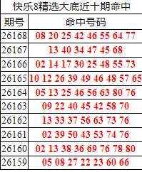 [����8] 26169�ڣ�����8���ֲ���׺�8�� ɱ����2����435 / ����:�ͷ�-С�� / ����ID:1286105