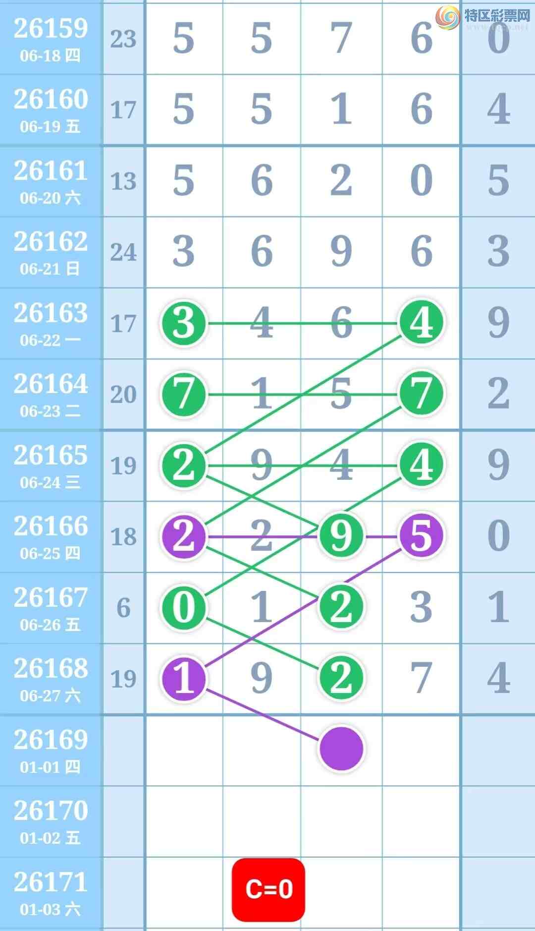 [������] 26169�ڣ��ù���ֵ�òο�.��ͼ�桿535 / ����:�ʺ��澭 / ����ID:1286117