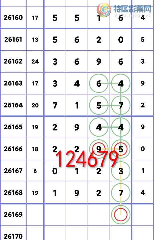 [������] 26169��:�����ж�������X92X,��X12X,��X29X,��X94X,��X15X,��X46X[ͼ��]532 / ����:������ / ����ID:1286023