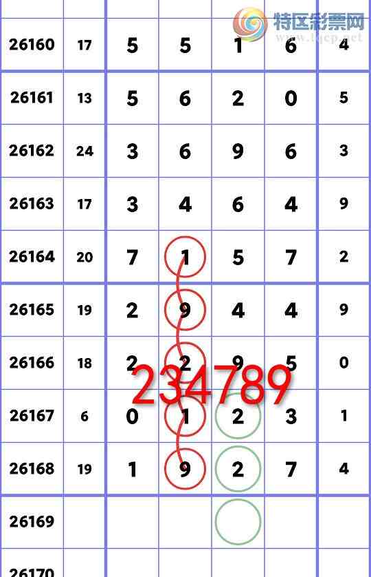 [������] 26169�ڣ���ϲ��������0123,��3696,��5620,��5516,��5576[ͼ��]810 / ����:����ͷ / ����ID:1286097